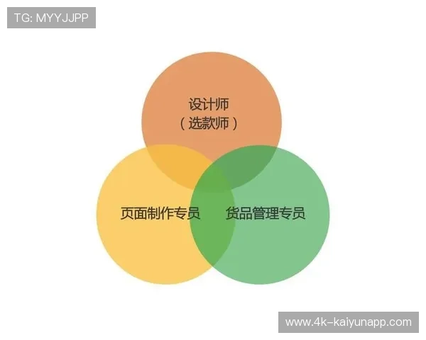 订阅制服务内容持续丰富，场馆用户忠诚度提高